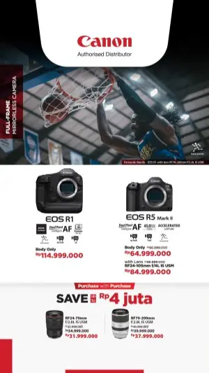 Eos R1