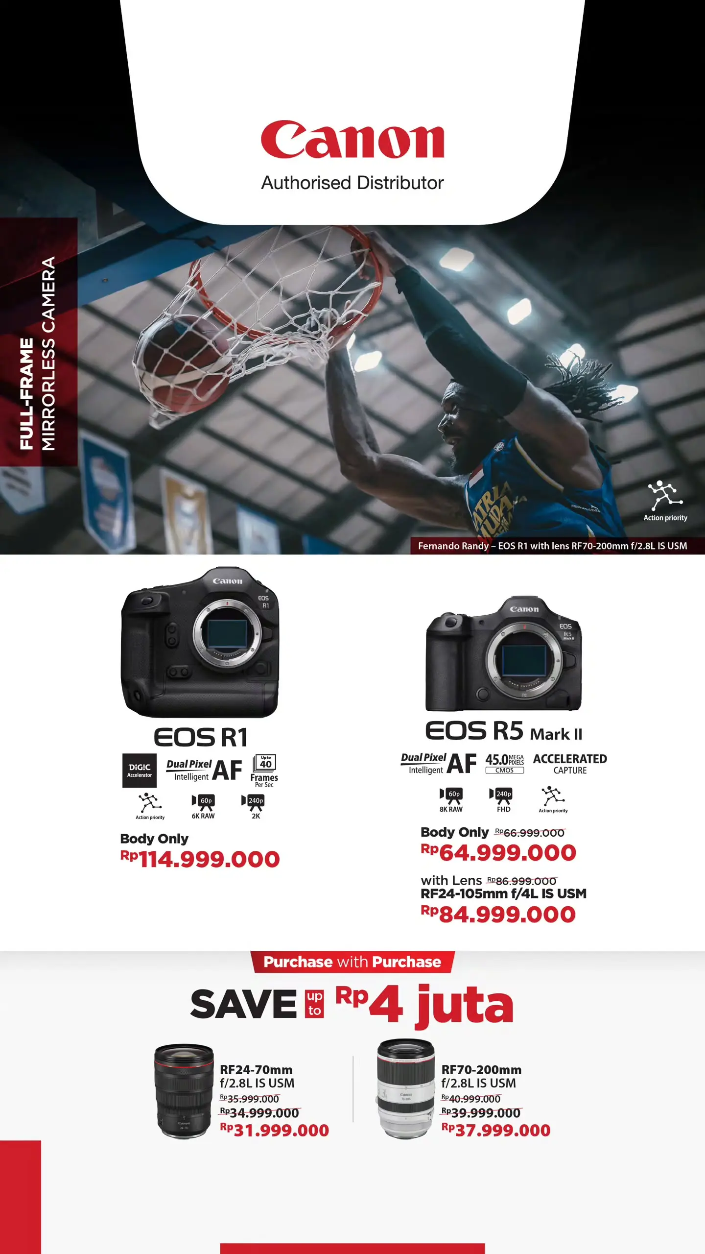 Eos R1