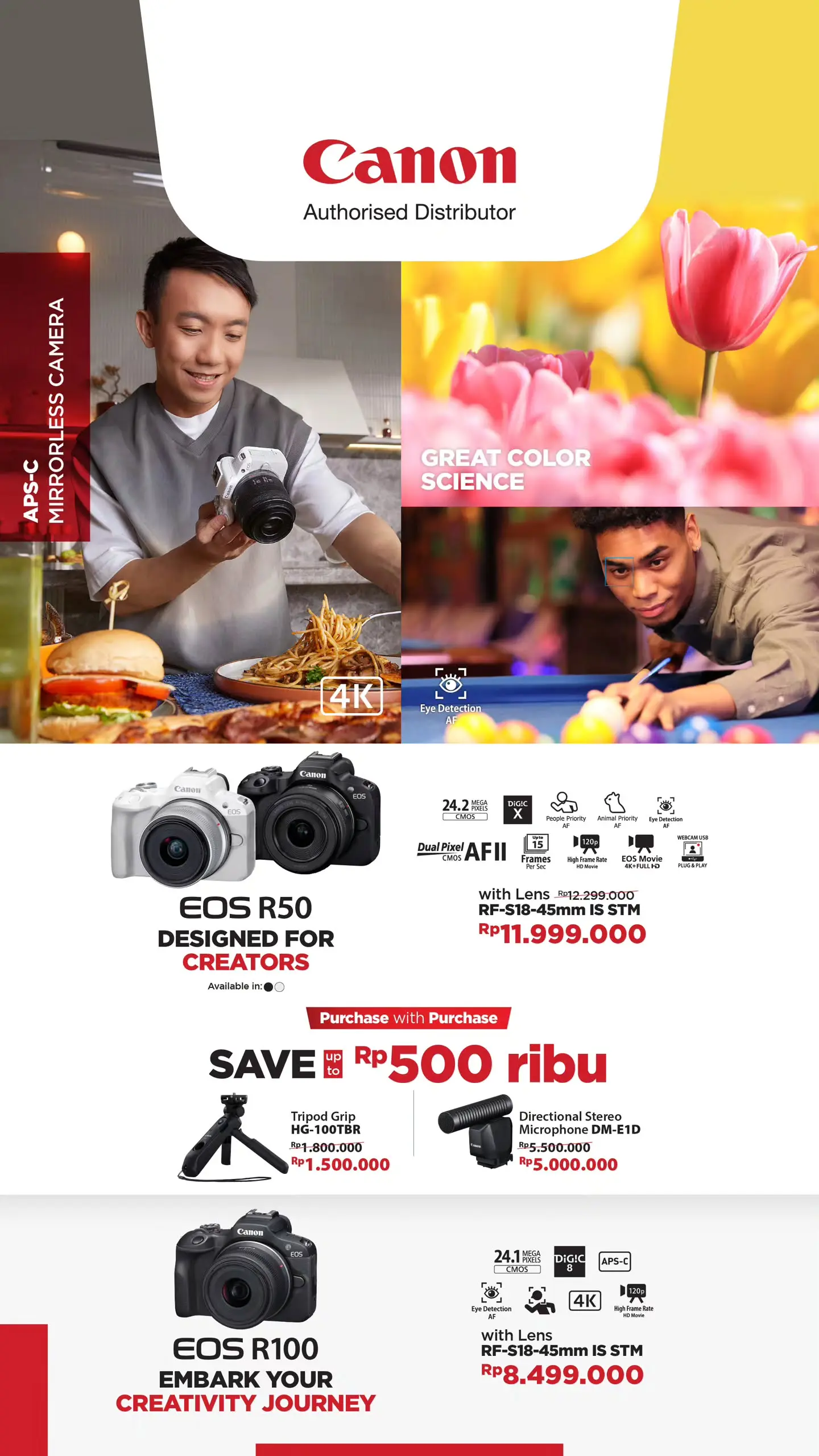 Eos R100