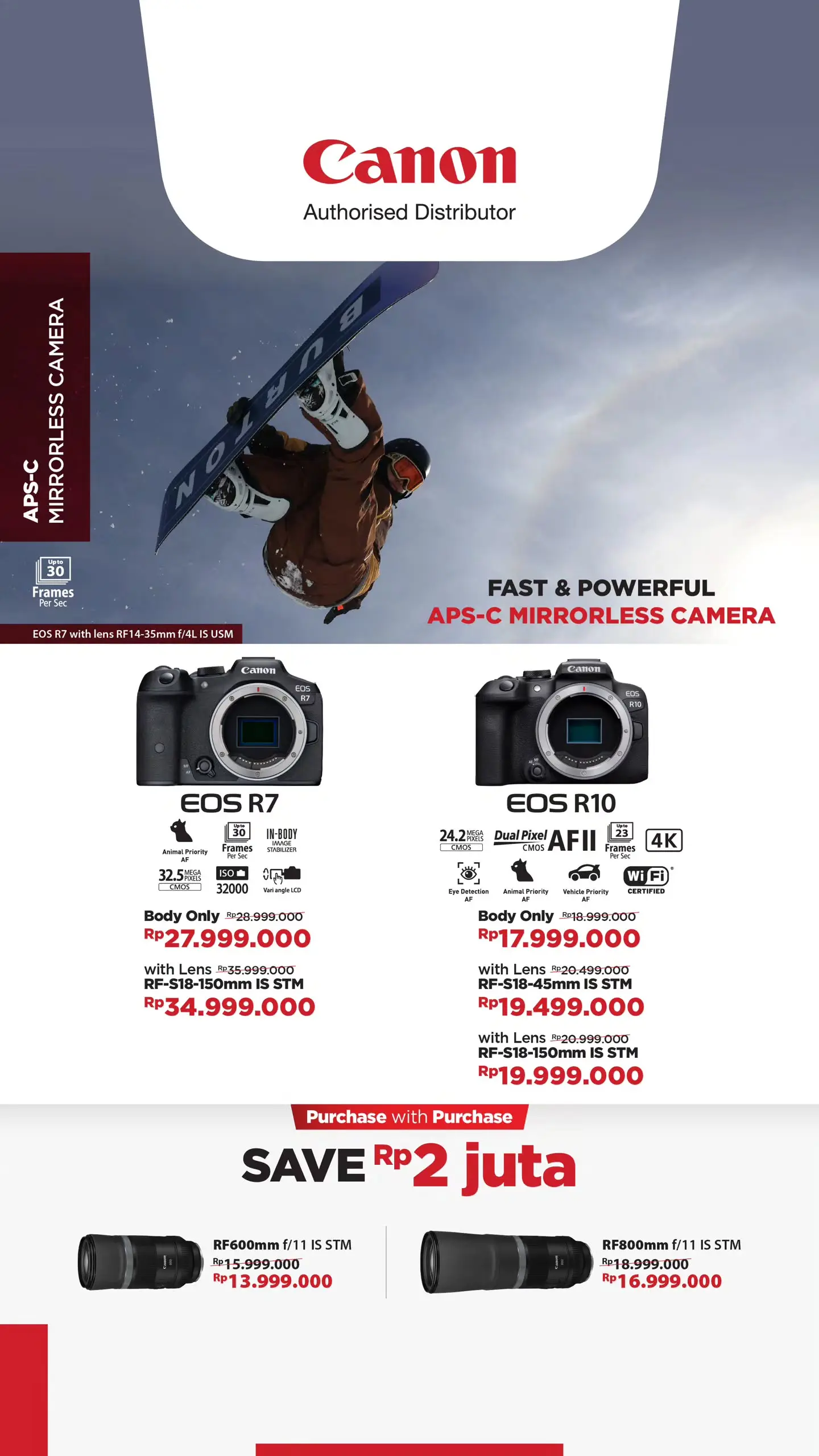 Eos R7