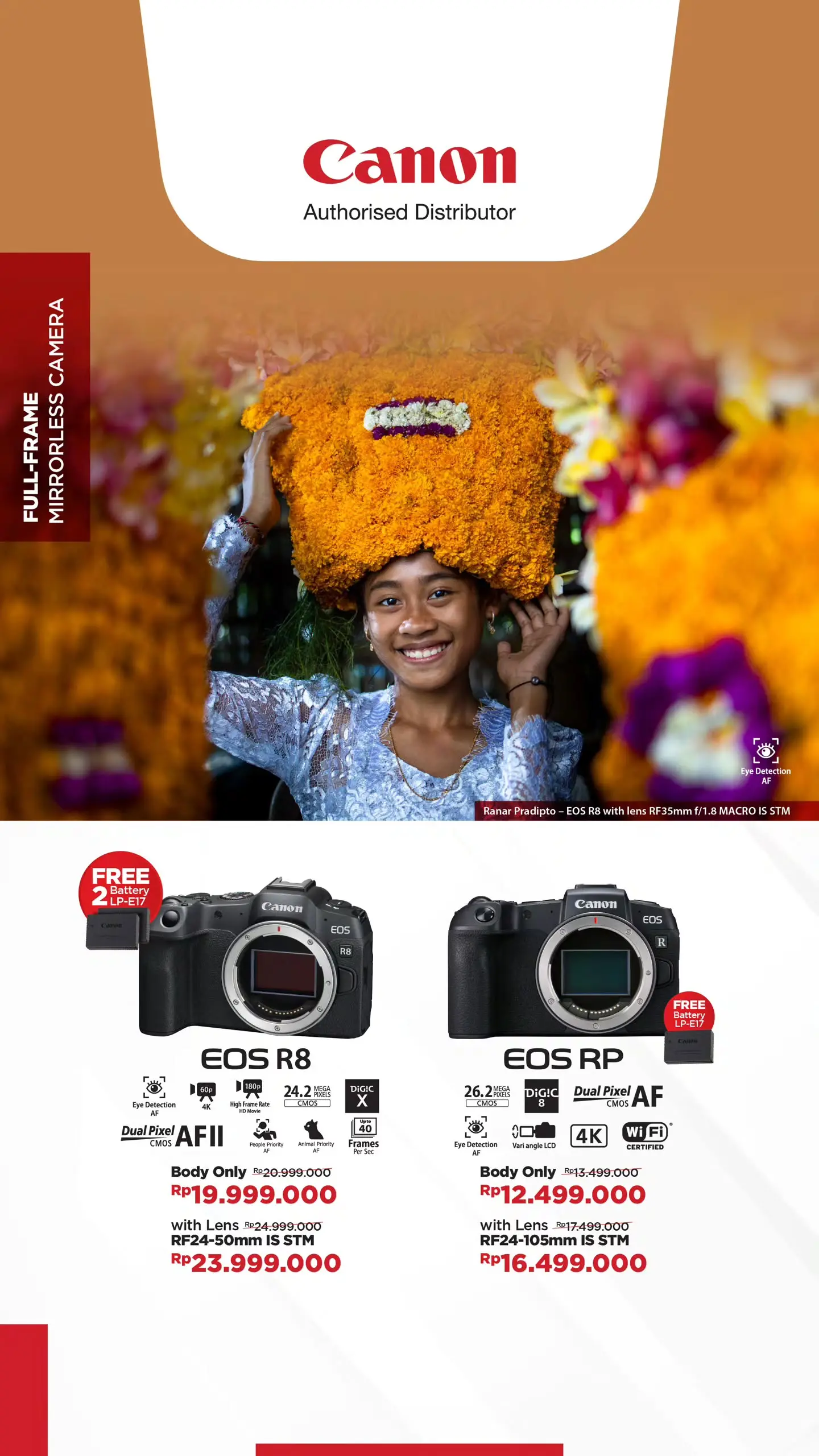 Eos R8