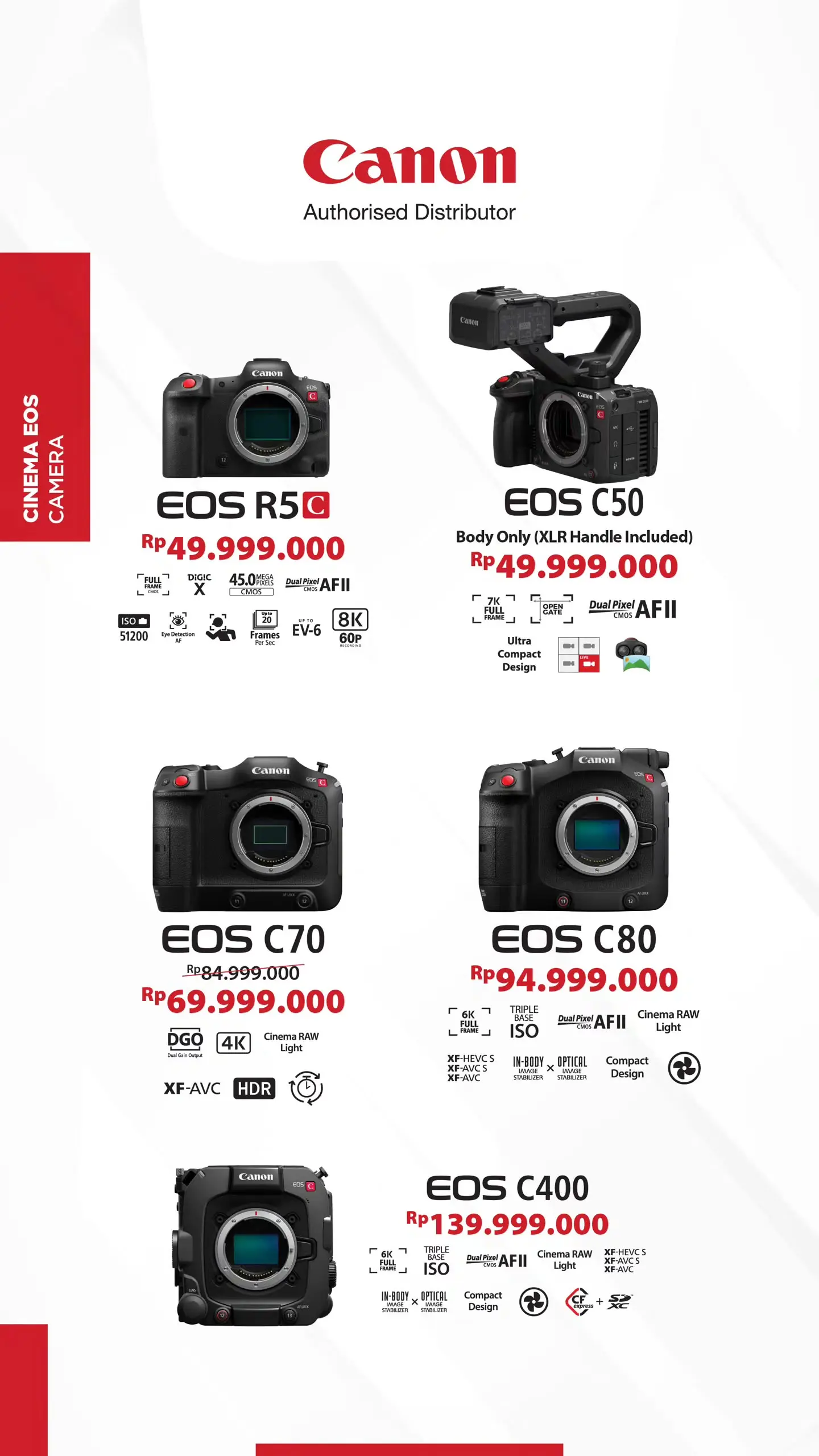 Eos R5 C