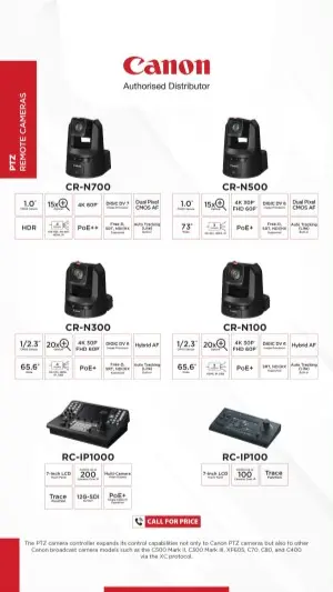Remote Camera