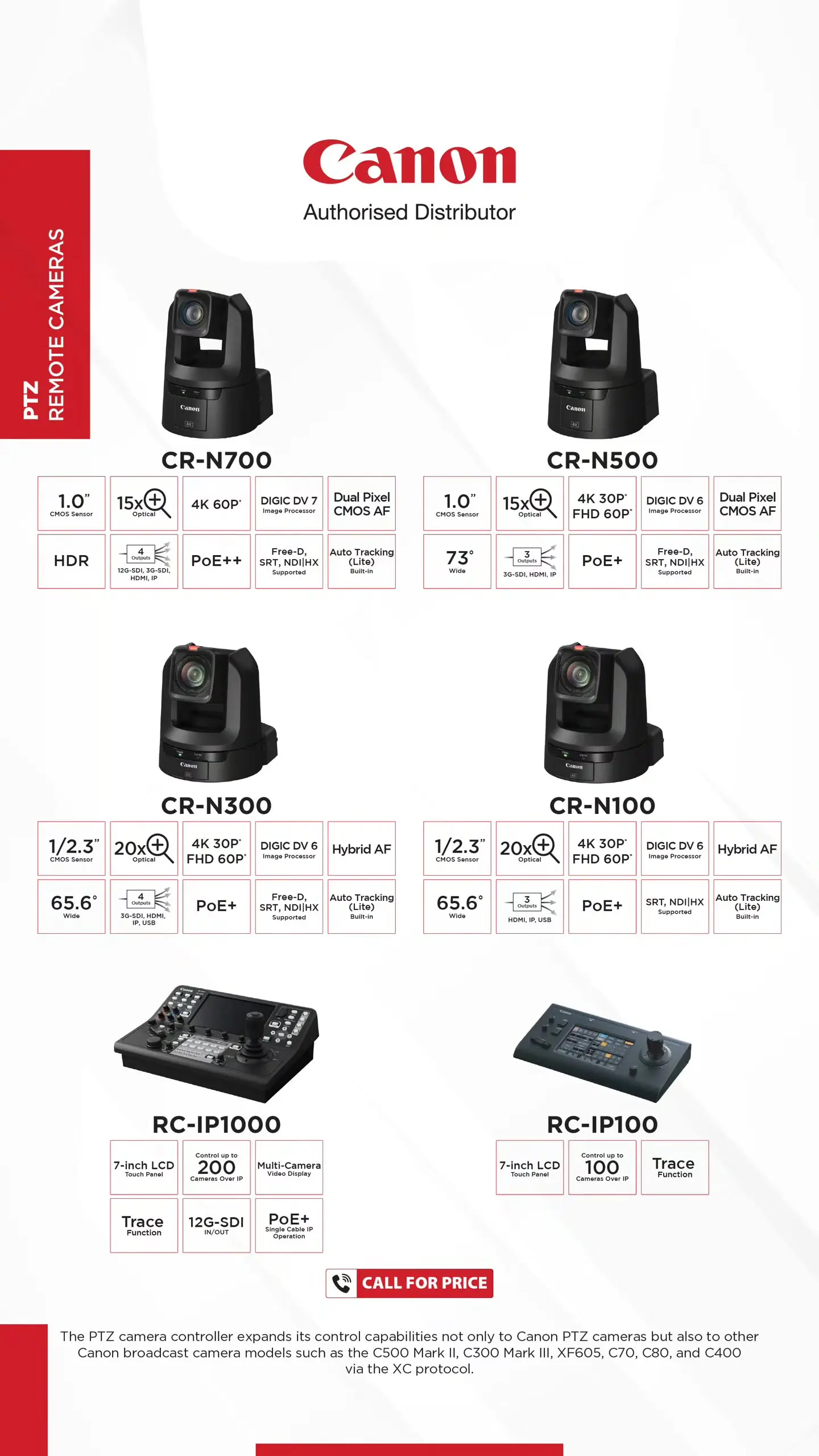 Remote Camera