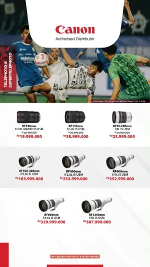 Telephoto Lens