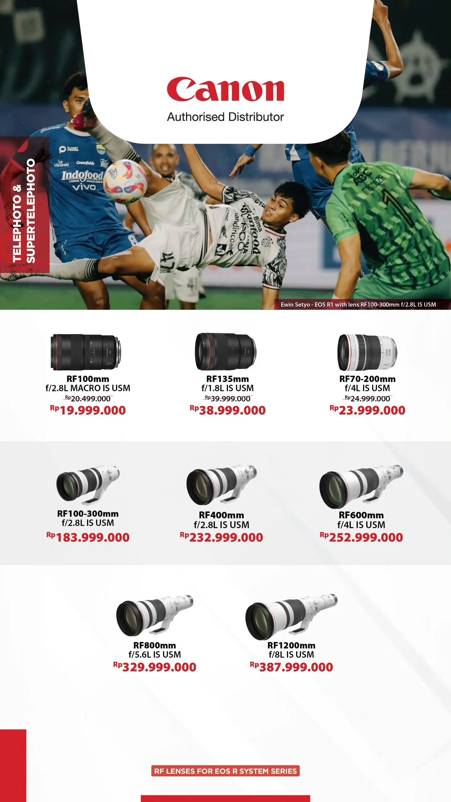 Telephoto Lens