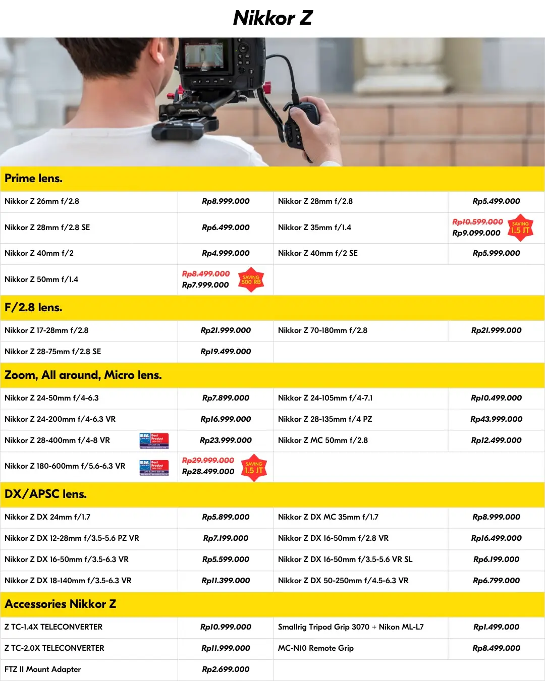 Nikkor Z