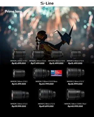 Prime Lens
