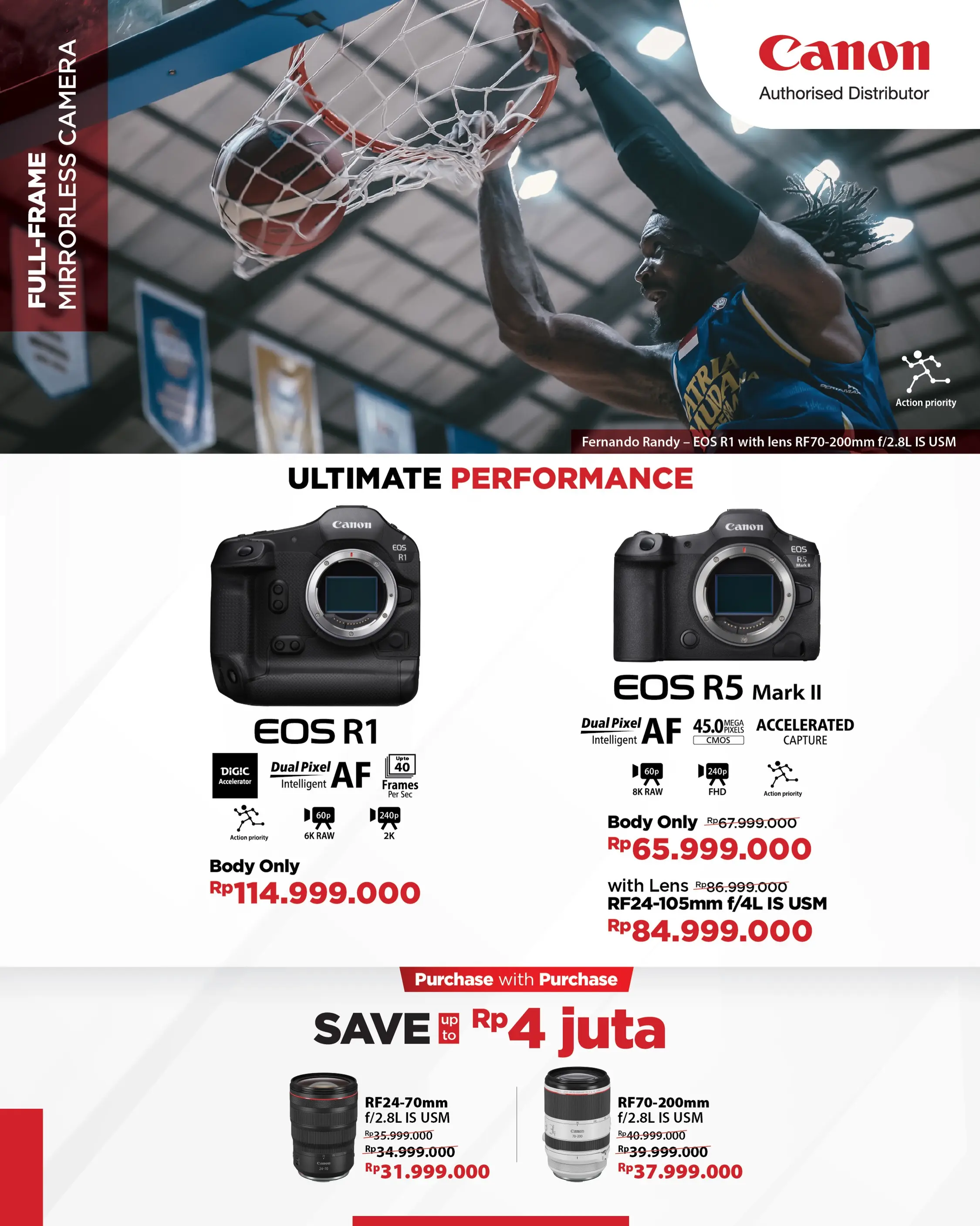 Eos R1