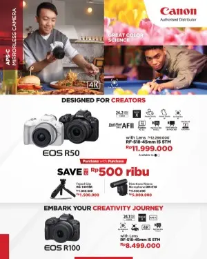Eos R50
