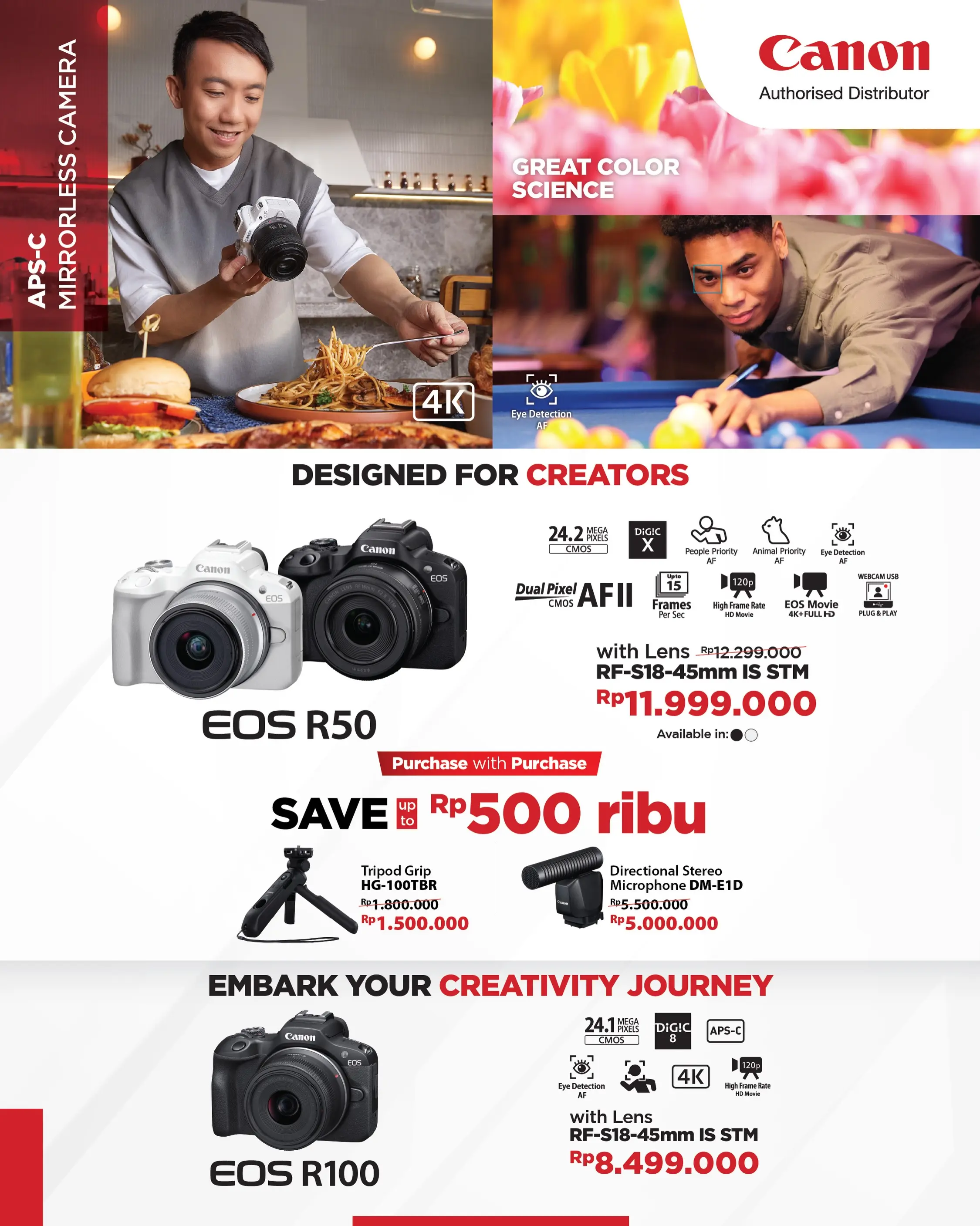 Eos R50