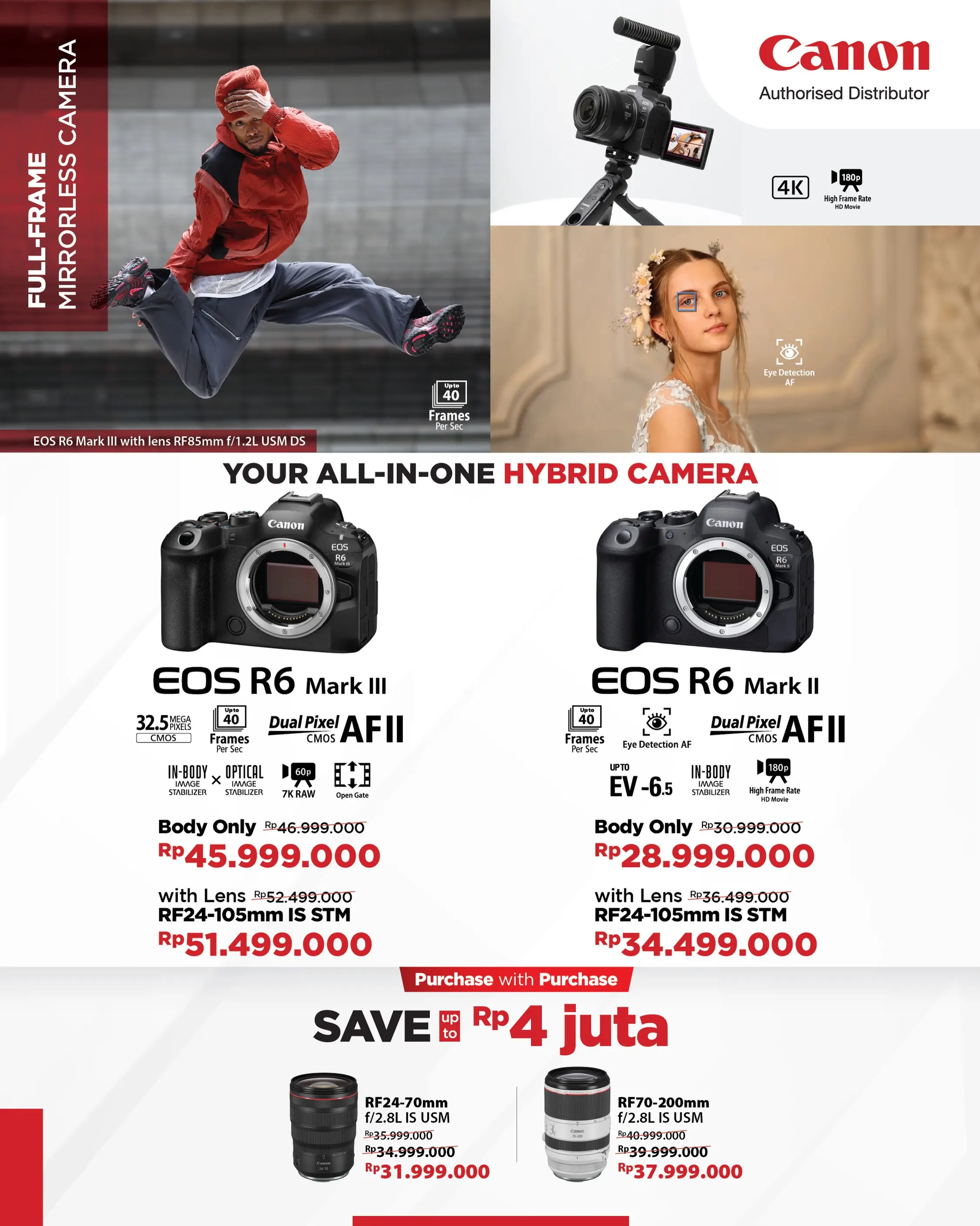 Eos R6