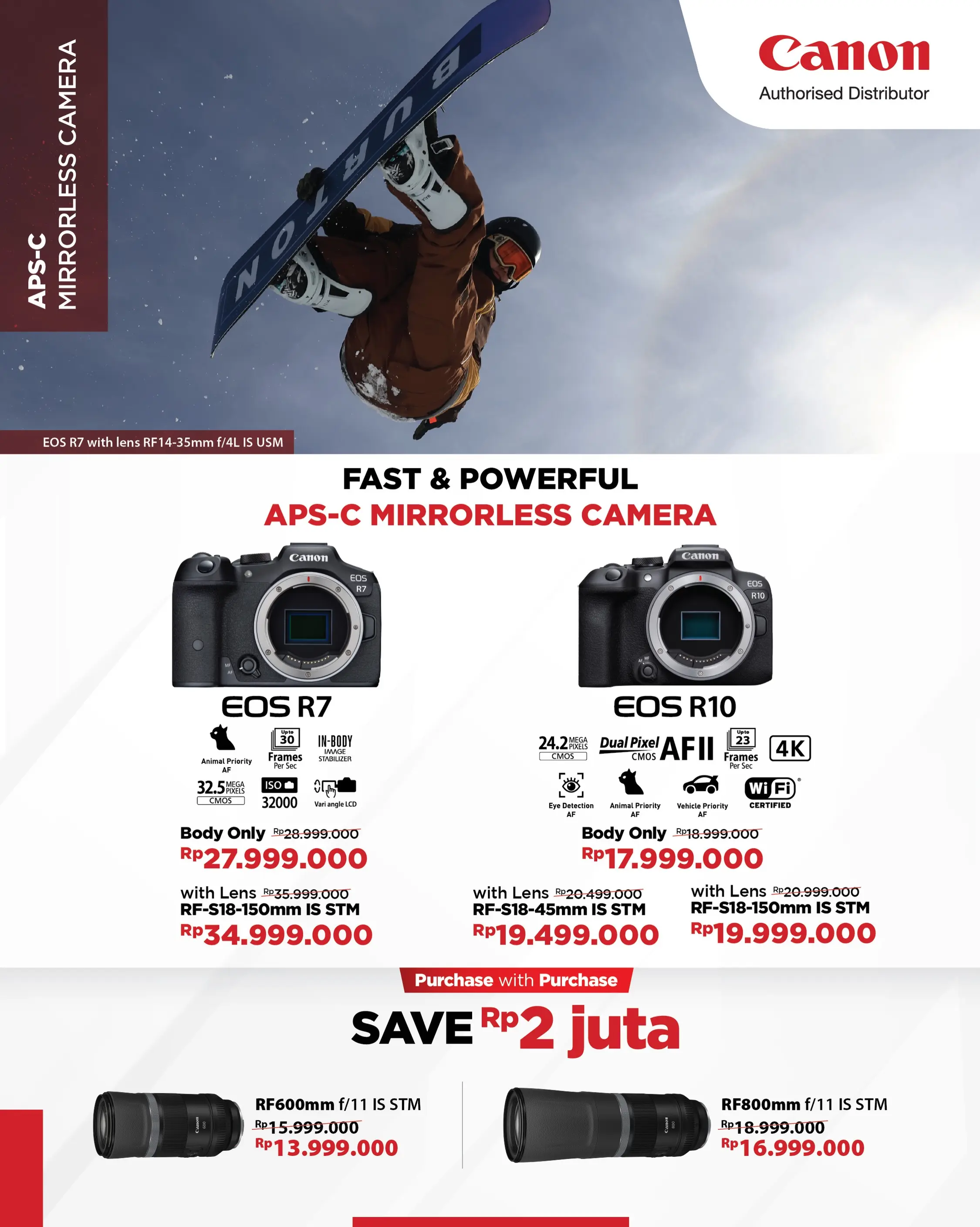 Eos R7