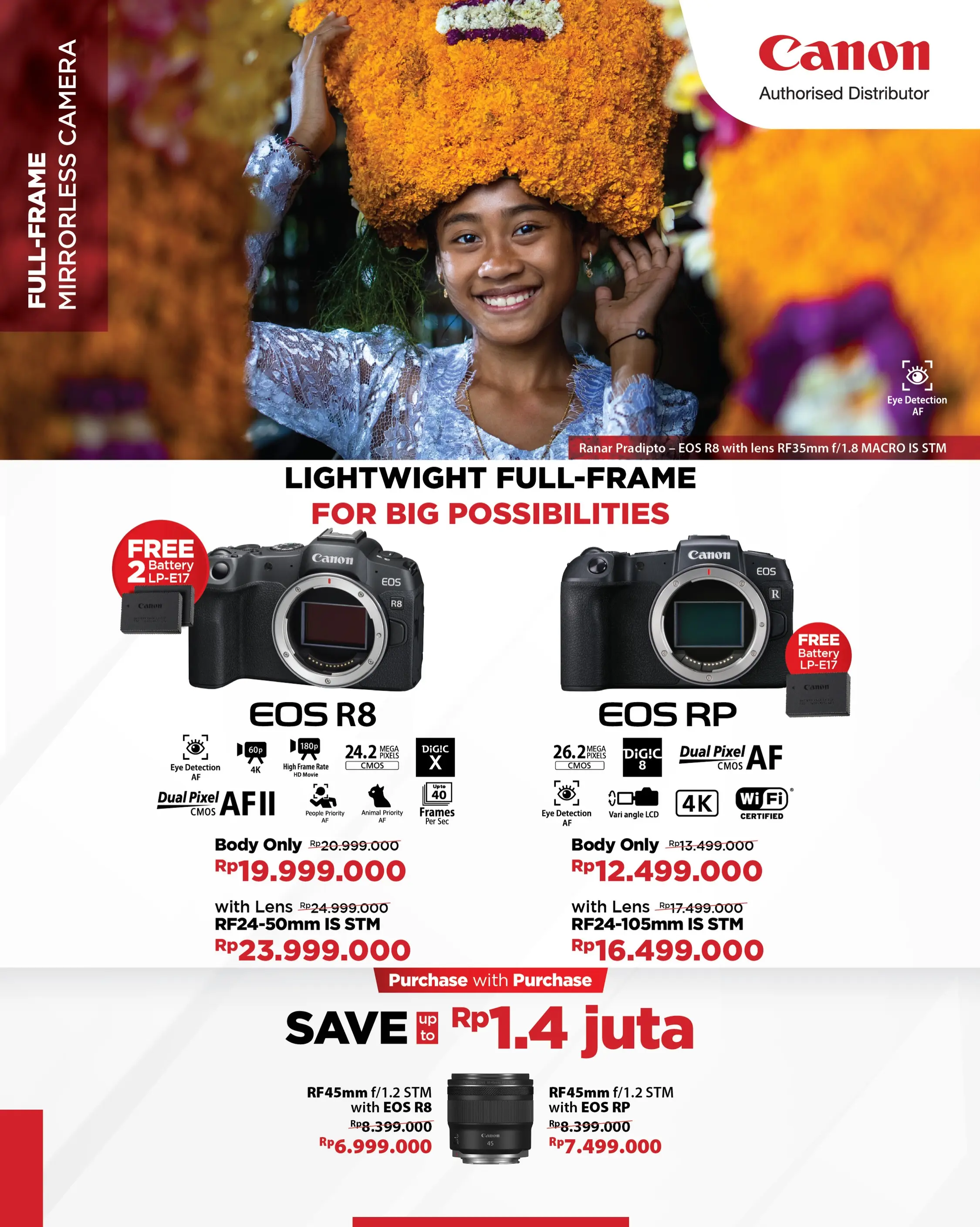 Eos R8