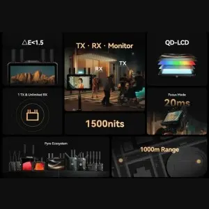 HollyOS dan Fitur Analisis Gambar yang Lengkap