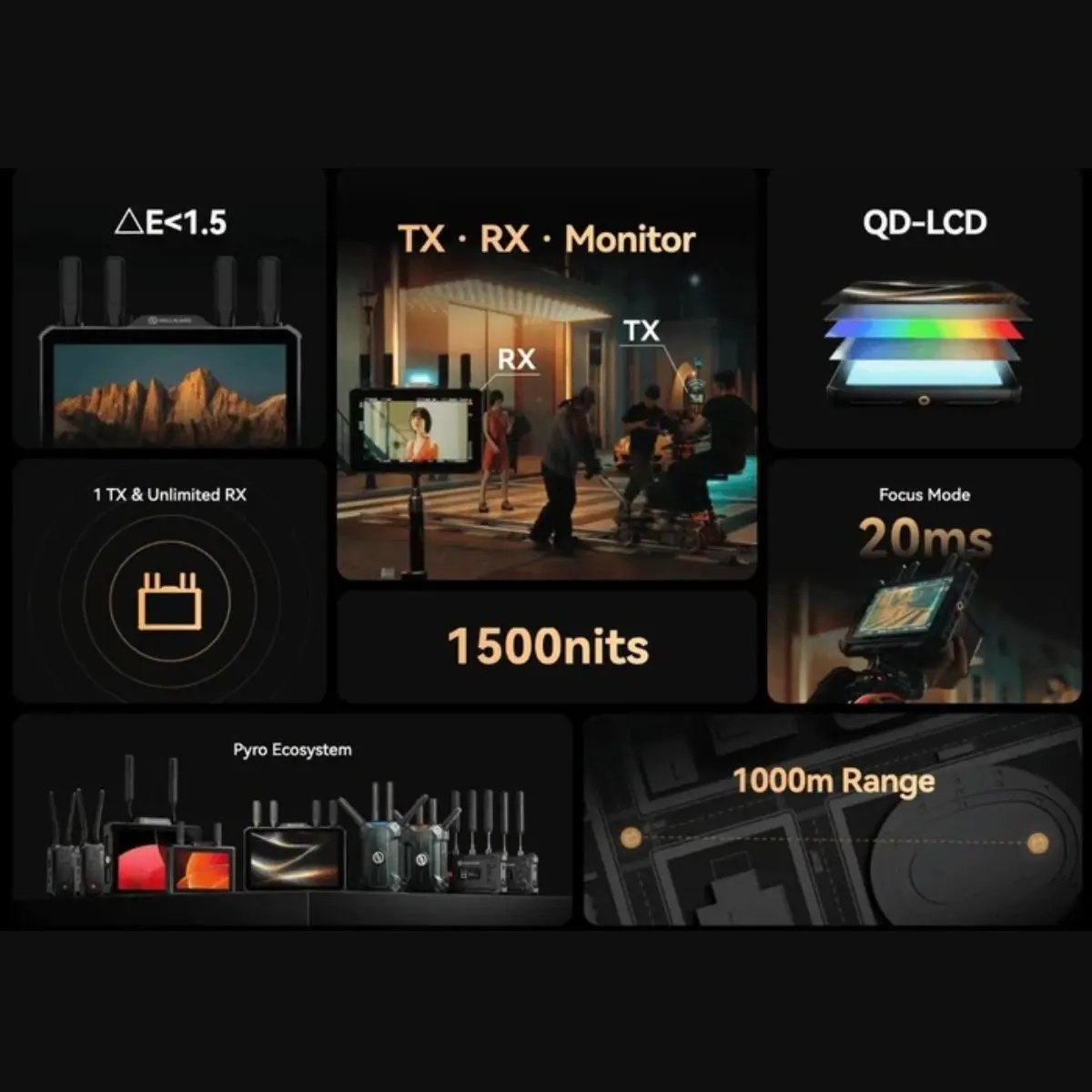 HollyOS dan Fitur Analisis Gambar yang Lengkap