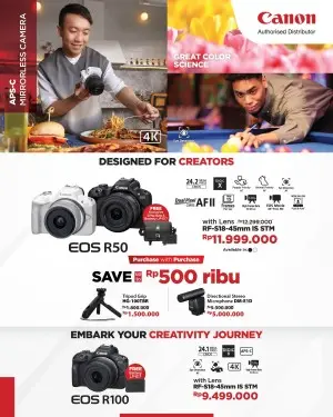 Eos R50