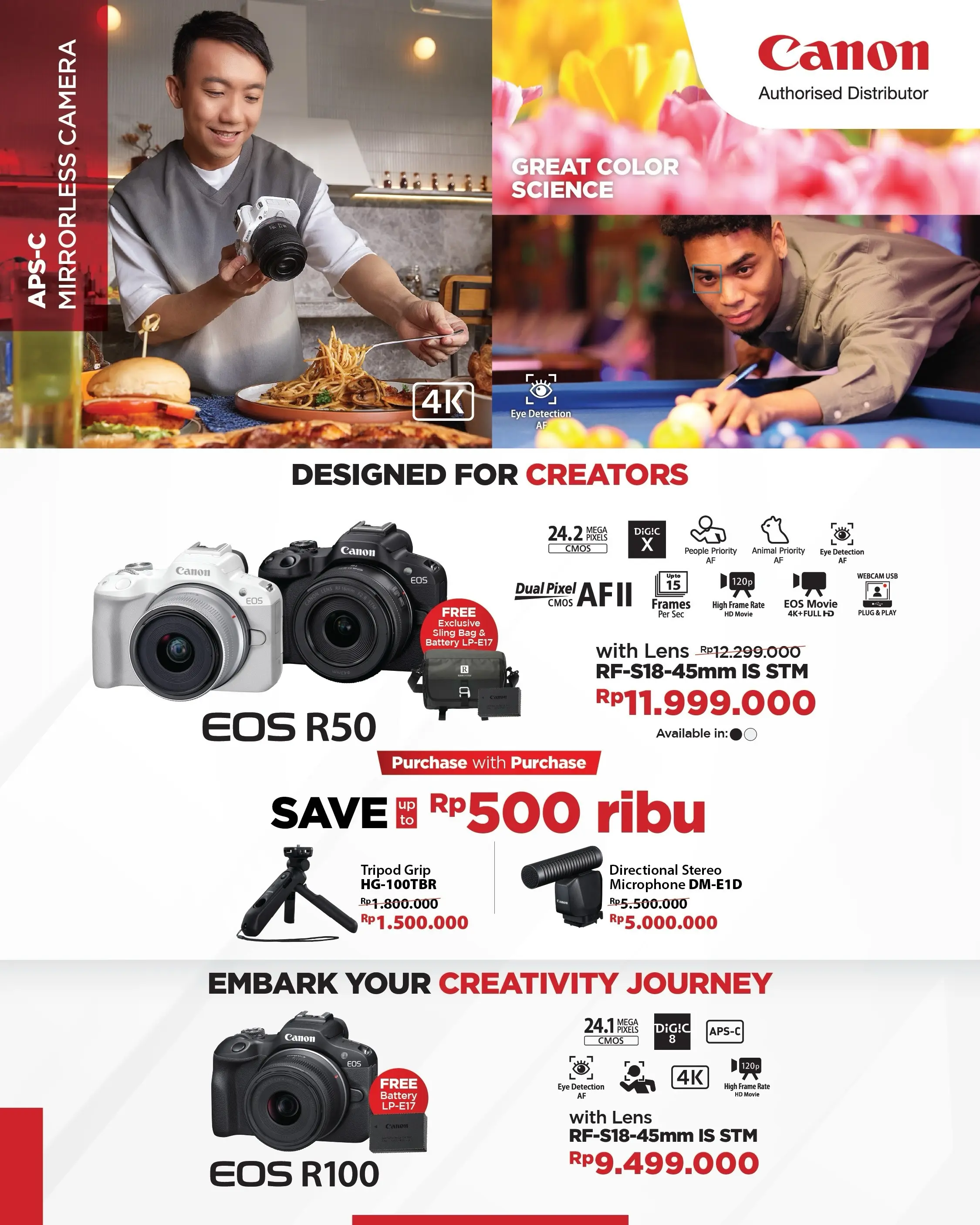 Eos R50