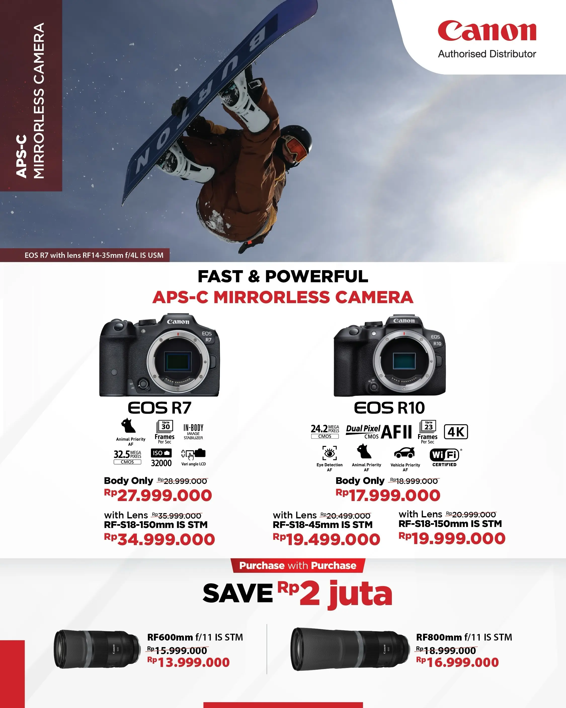 Eos R7