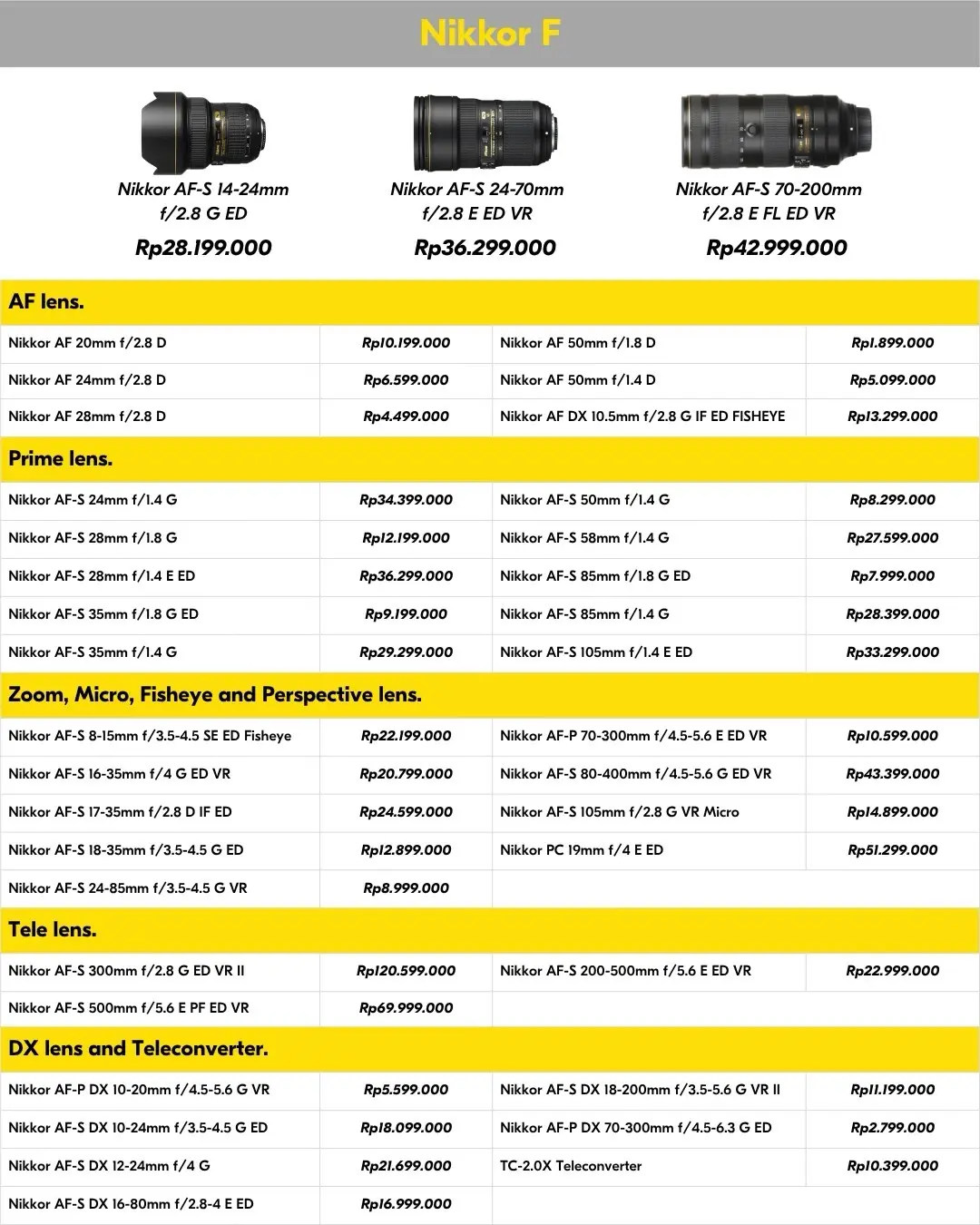 Nikkor F