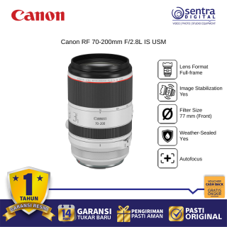 Canon RF 70-200mm f/2.8L IS USM Professional Zoom Lens Fast Compact Stable Optical Stabilization