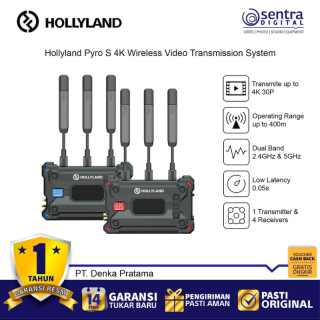 Hollyland Pyro S TX 4K Wireless Video Transmission - Transmitter Only