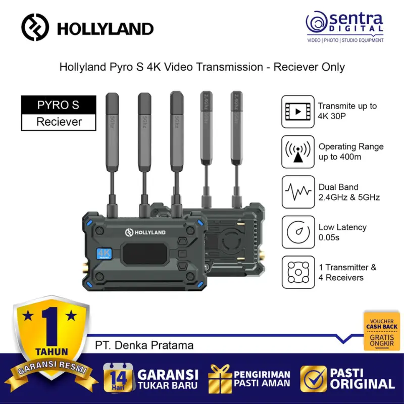 Hollyland Pyro S 4K Wireless Video Transmission System - Reciever Only RX